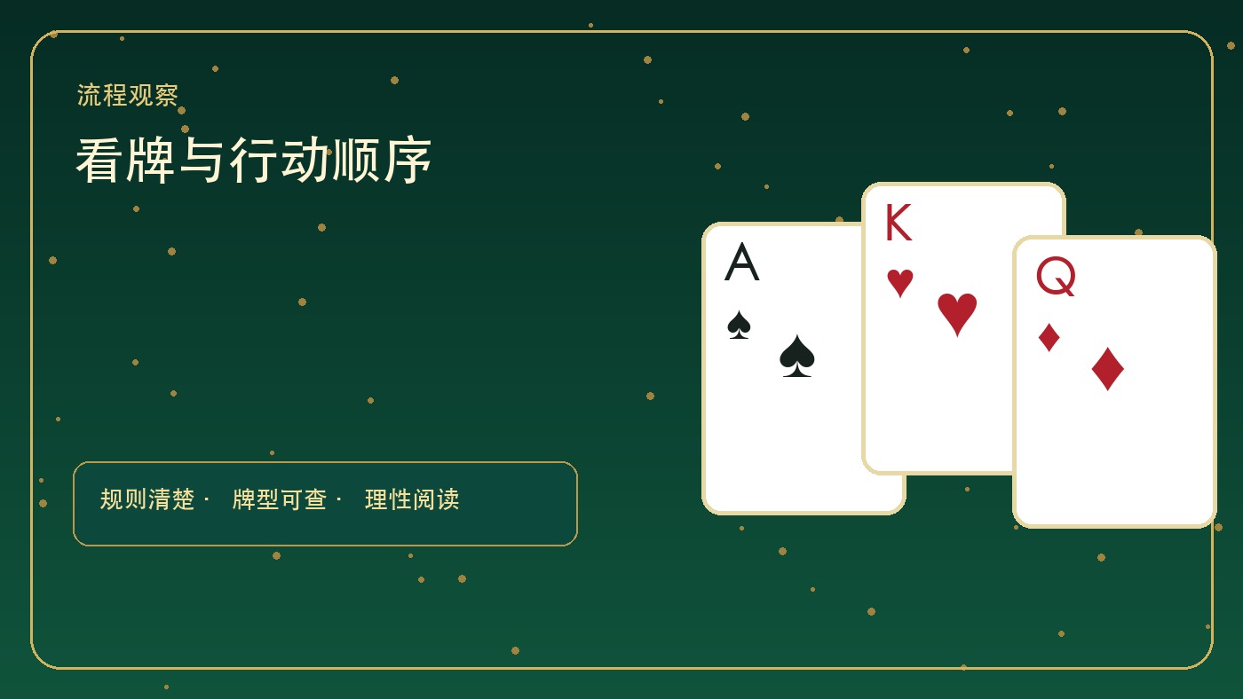 金花扑克行动顺序:什么时候看牌、跟注、比牌或退出
